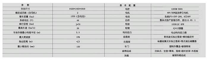 &#112;&#103;&#30005;&#23376;&#27169;&#25311;&#22120;&#40;&#35797;&#29609;&#28216;&#25103;&#41;&#23448;&#26041;&#32593;&#31449;
