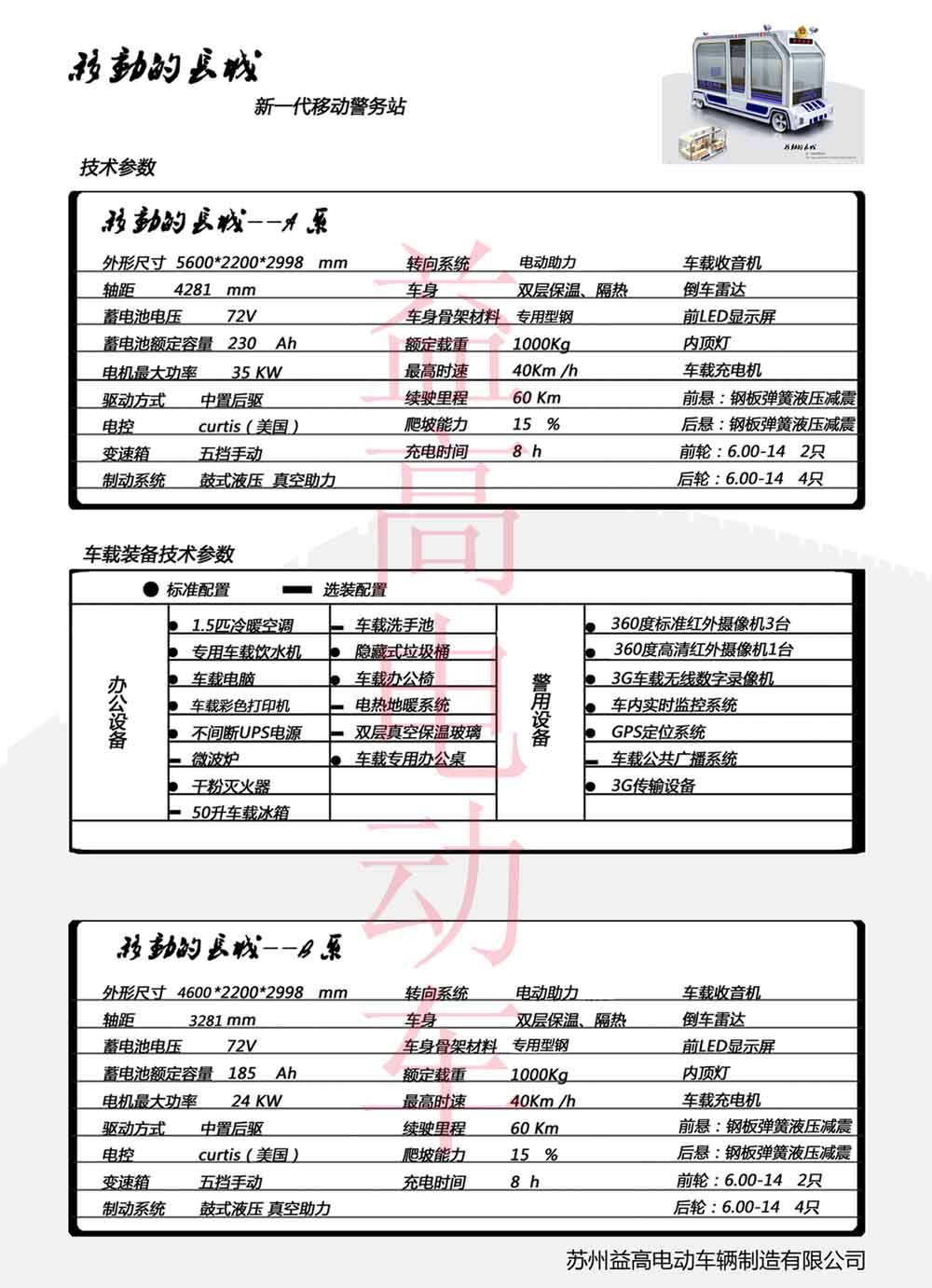 &#112;&#103;&#30005;&#23376;&#27169;&#25311;&#22120;&#40;&#35797;&#29609;&#28216;&#25103;&#41;&#23448;&#26041;&#32593;&#31449;