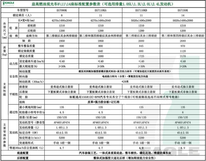 &#112;&#103;&#30005;&#23376;&#27169;&#25311;&#22120;&#40;&#35797;&#29609;&#28216;&#25103;&#41;&#23448;&#26041;&#32593;&#31449;